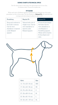 Ruffwear Sun Shower Rain Jacket - Final Sale*